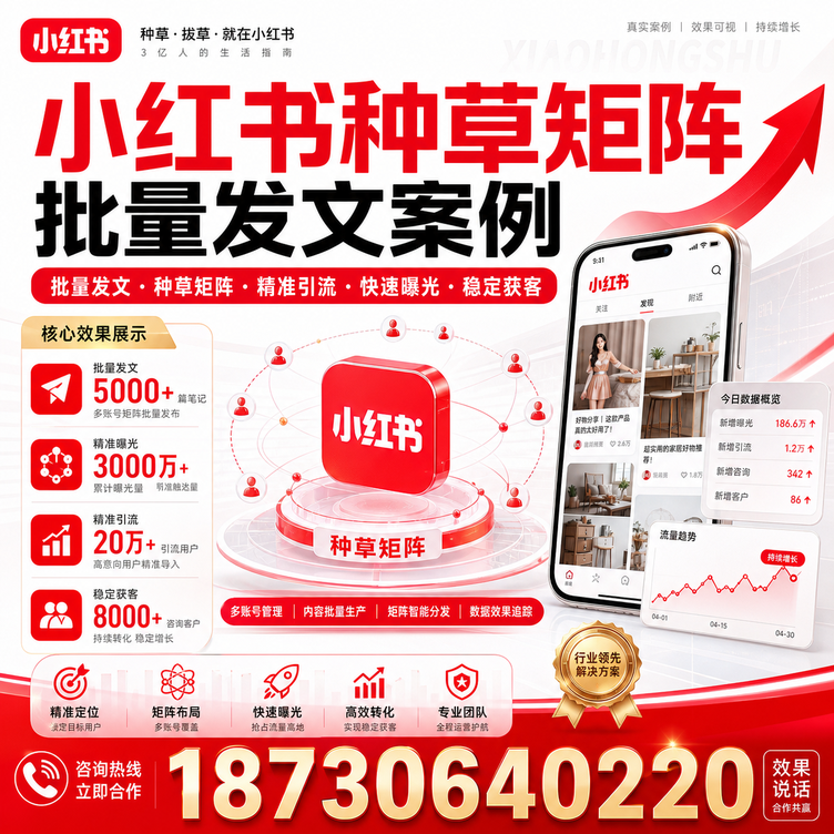 临沧小红书种草矩阵批量发文案例